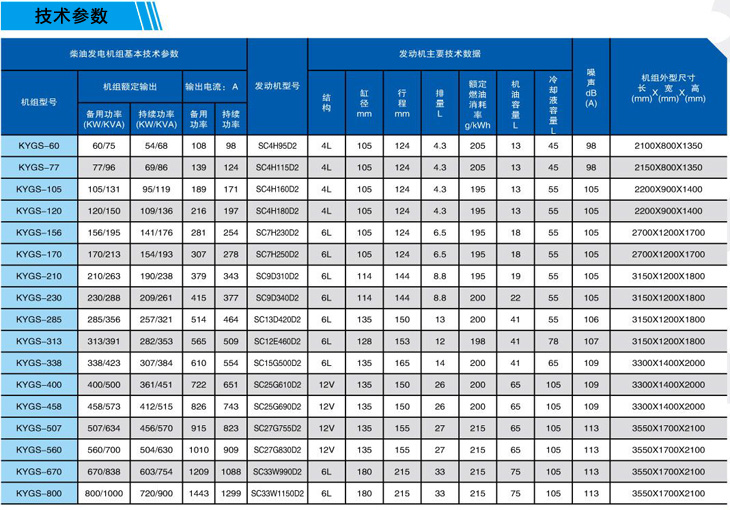 上柴發(fā)電機介紹3.jpg