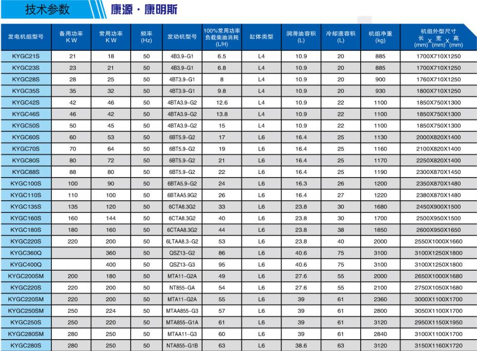 康明斯參數(shù)1.jpg